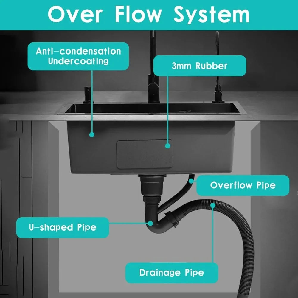 Kitchen Sink Drainer for Kitchen Sinks Accessories Dish Item Multifunction Washers Multifunctional Faucet Home